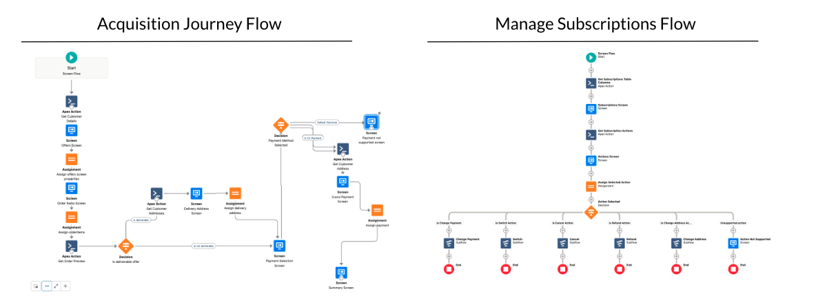 Screenshot 2023-10-18 at 16.09.28.png