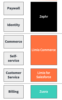 Screenshot 2023-11-22 at 14.22.29.png