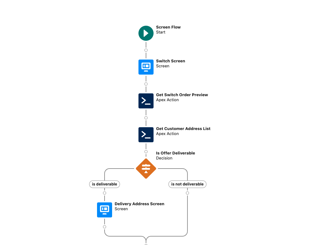 Screenshot 2023-12-26 at 16.56.28.png